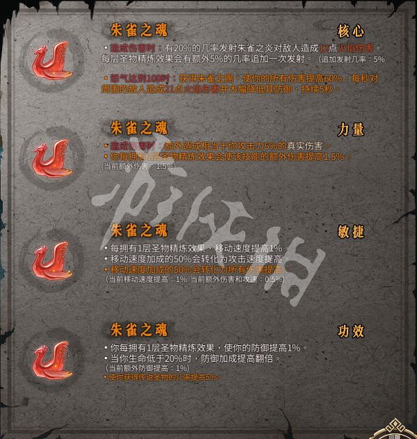 《暖雪》聖物推薦分享大全 全聖物排行評測一覽