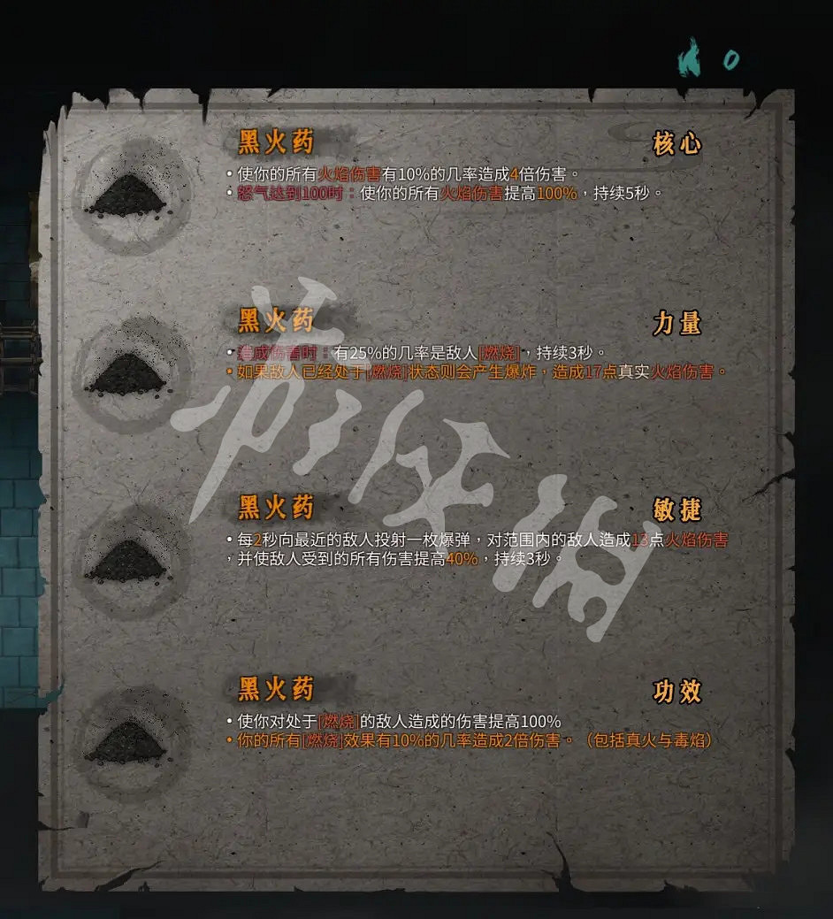 《暖雪》新聖物有哪些 新聖物效果介紹及評價