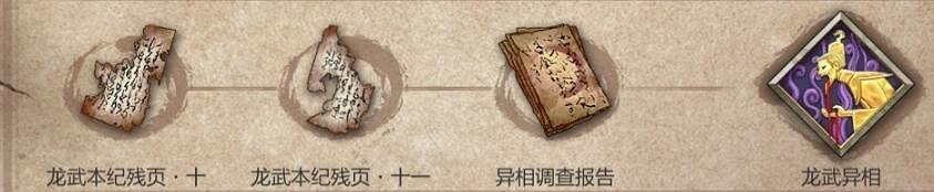 《暖雪》見聞錄掉落位置大全 見聞錄位置在哪掉落? 《暖雪》見聞錄掉落位置大全 見聞錄位置在哪掉落?