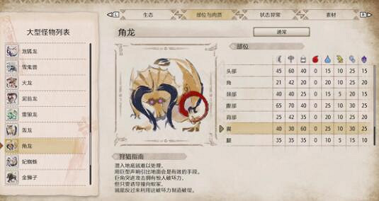 《魔物獵人崛起》弱點特效是什麽？弱點特效功能介紹