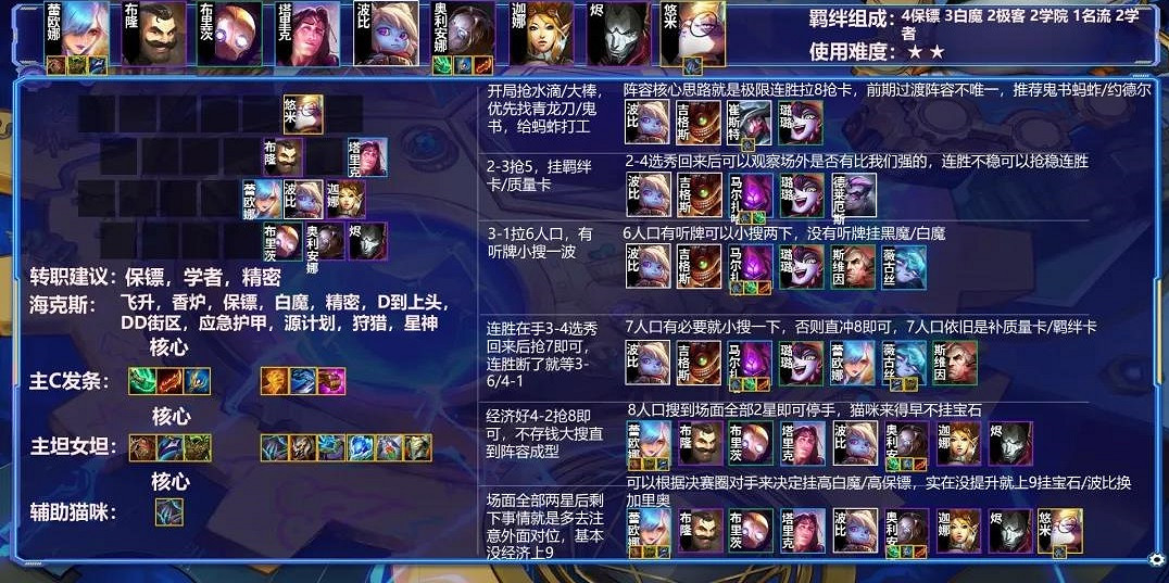 《金鏟鏟之戰》2.3版本陣容推薦 2.3最強陣容一覽