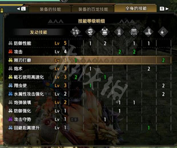 《魔物獵人崛起》銃槍全彈流畢業配裝分享 銃槍全彈流怎麽配裝? 《魔物獵人崛起》銃槍全彈流畢業配裝分享 銃槍全彈流怎麽配裝?