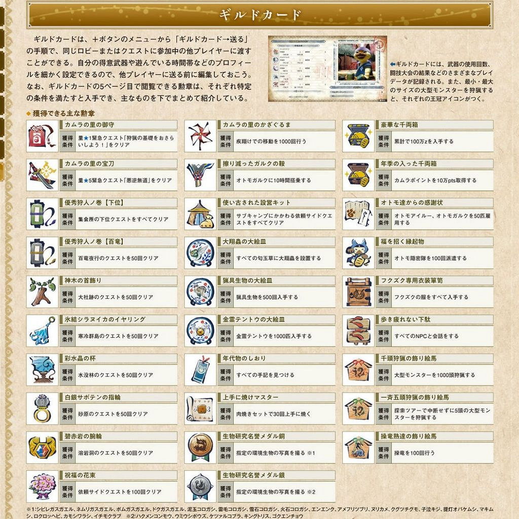 《魔物獵人崛起》勳章怎麽獲得？全勳章收集攻略