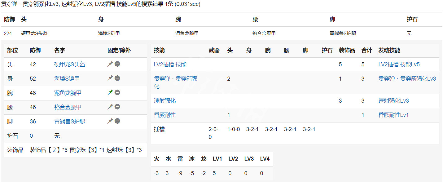 《魔物獵人崛起》2.0貫通輕弩怎麽搭配 2.0貫通輕弩搭配指南 《魔物獵人崛起》2.0貫通輕弩怎麽搭配 2.0貫通輕弩搭配指南
