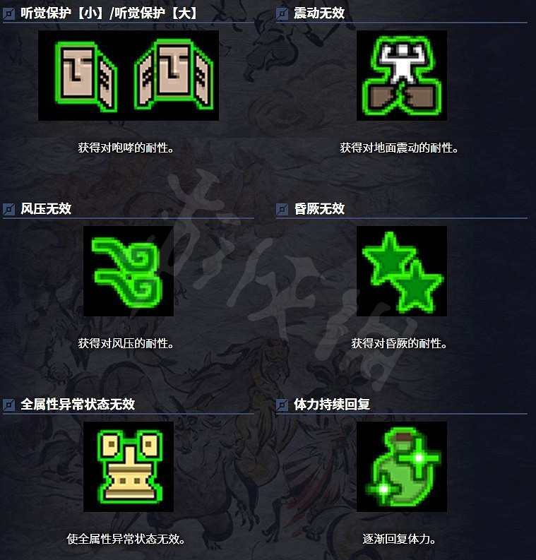 《魔物獵人崛起》狀態圖示怎麽看 狀態圖示全解