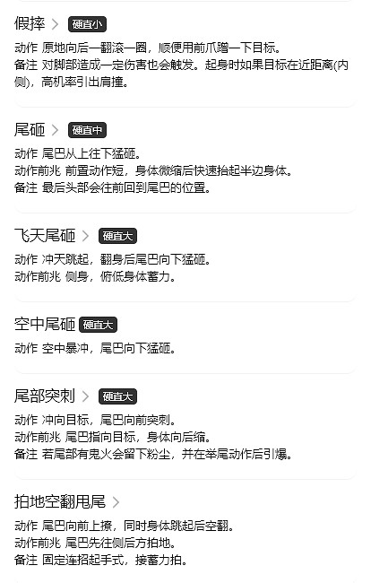 《魔物獵人崛起》怨虎龍弱什麽?怨虎龍怪物資料分享 《魔物獵人崛起》怨虎龍弱什麽?怨虎龍怪物資料分享