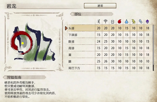 《魔物獵人崛起》岩龍弱點是什麽 岩龍弱點介紹 《魔物獵人崛起》岩龍弱點是什麽 岩龍弱點介紹