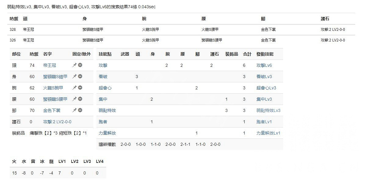 《魔物獵人崛起》2.0大劍怎麽配裝 2.0大劍配裝指南 《魔物獵人崛起》2.0大劍怎麽配裝 2.0大劍配裝指南