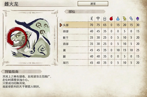 《魔物獵人崛起》雌火龍怎麽打 雌火龍弱點分析
