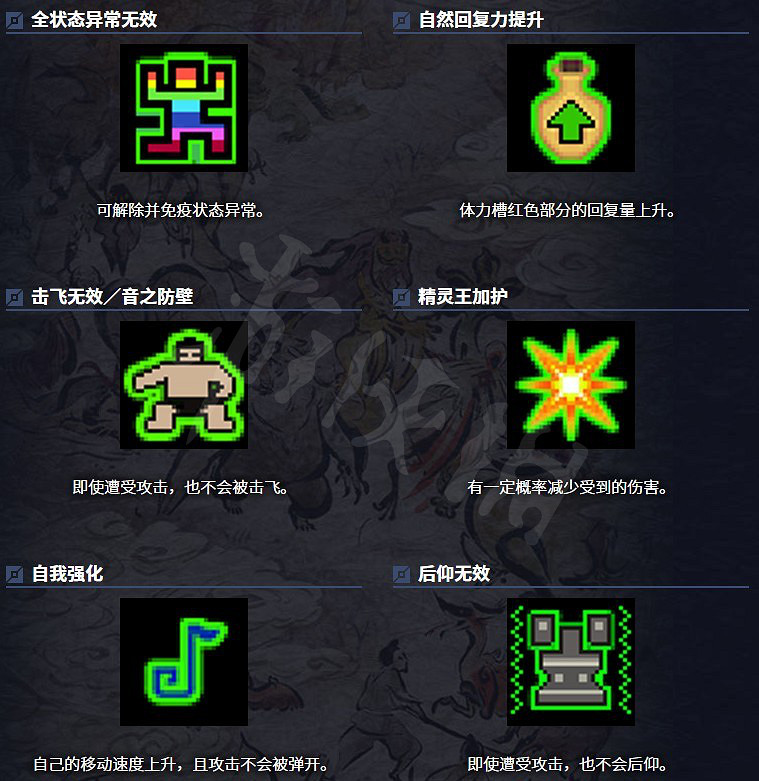 《魔物獵人崛起》狀態圖示怎麽看 狀態圖示全解