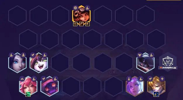 《金鏟鏟之戰》六法安妮陣容推薦 福星臨門版本六法安妮怎麽玩