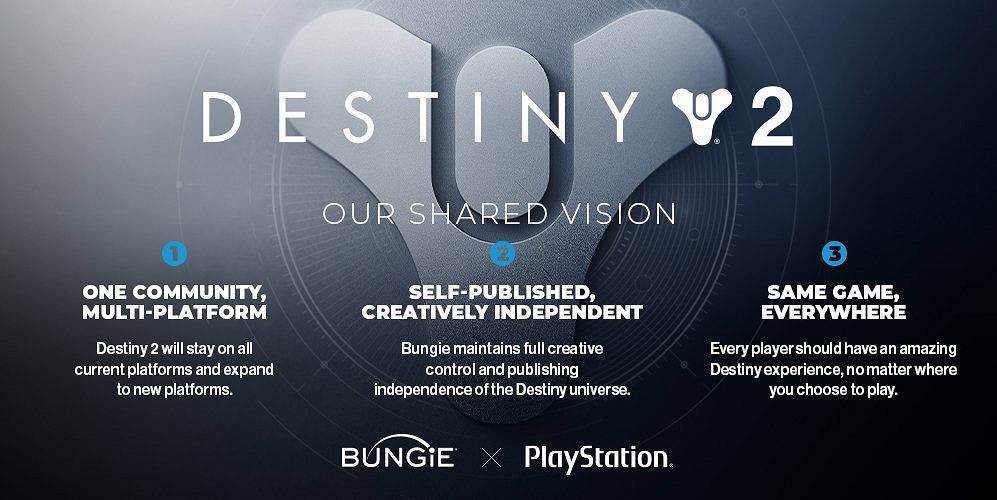 Bungie:正在開發的新作不會變成PS獨佔 Bungie:正在開發的新作不會變成PS獨佔