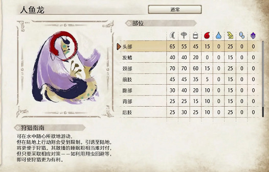 《魔物獵人崛起》人魚龍怎麽對付 人魚龍應對技巧 《魔物獵人崛起》人魚龍怎麽對付 人魚龍應對技巧