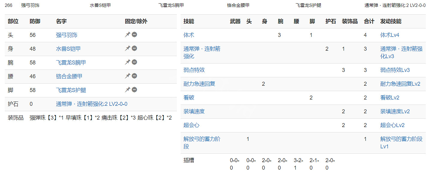 《魔物獵人崛起》2.0弓箭怎麽配裝 2.0弓箭配裝指南 《魔物獵人崛起》2.0弓箭怎麽配裝 2.0弓箭配裝指南