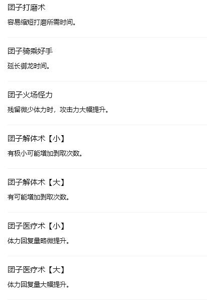 《魔物獵人崛起》團子有哪些技能?團子技能分享 《魔物獵人崛起》團子有哪些技能?團子技能分享