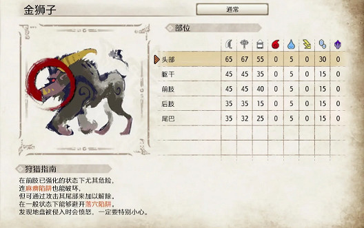 《魔物獵人崛起》金獅子好打嗎 金獅子弱點分析 《魔物獵人崛起》金獅子好打嗎 金獅子弱點分析