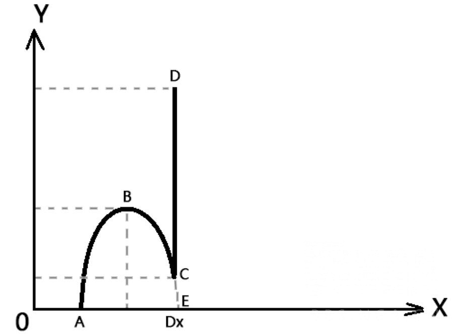 《魔物獵人崛起》鬼人空舞怎麽用 鬼人空舞使用技巧 《魔物獵人崛起》鬼人空舞怎麽用 鬼人空舞使用技巧