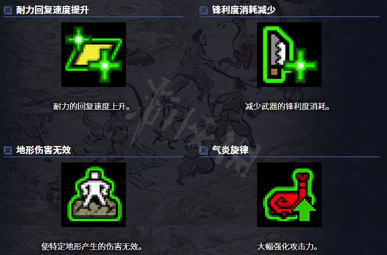 《魔物獵人崛起》狀態圖示怎麽看 狀態圖示全解