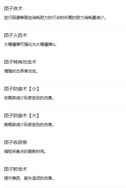 《魔物獵人崛起》團子有哪些技能?團子技能分享 《魔物獵人崛起》團子有哪些技能?團子技能分享