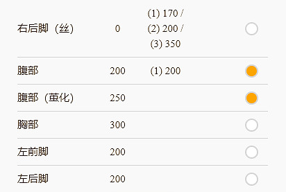 《魔物獵人崛起》妃蜘蛛弱什麽？妃蜘蛛弱點打法分享