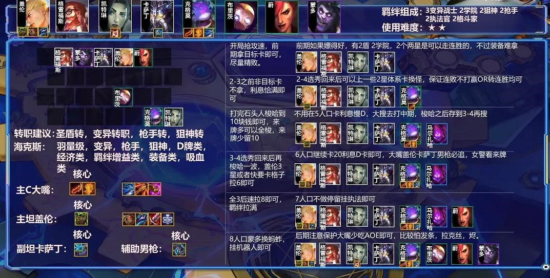 《金鏟鏟之戰》2.3版本陣容推薦 2.3最強陣容一覽