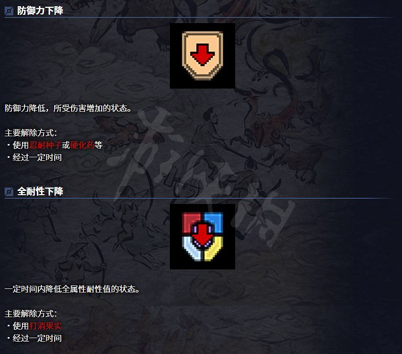 《魔物獵人崛起》狀態圖示怎麽看 狀態圖示全解