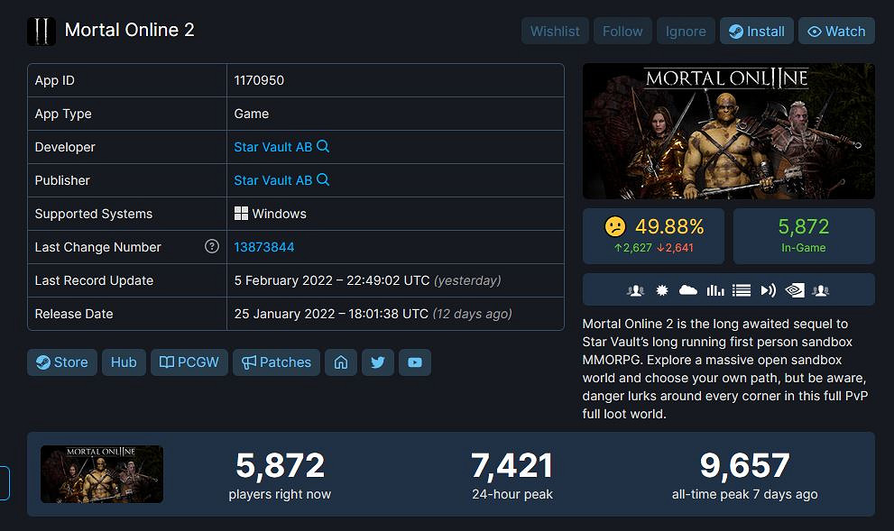 新MMO《凡間線上2》排隊時間最長超過一天