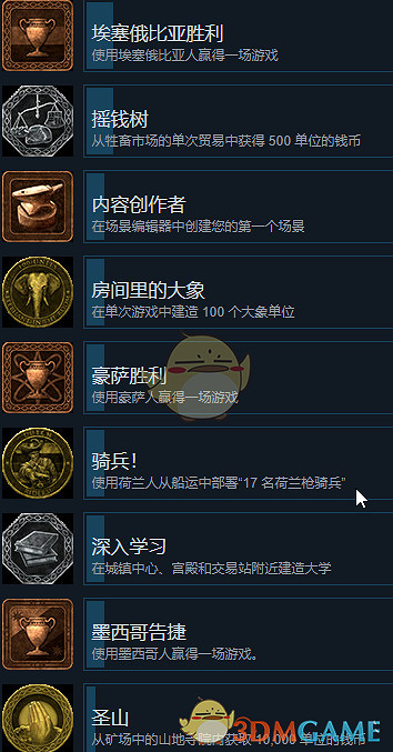 《世紀帝國3：決定版》全成就一覽