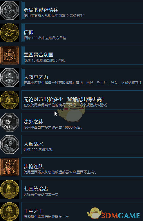 《世紀帝國3：決定版》全成就一覽