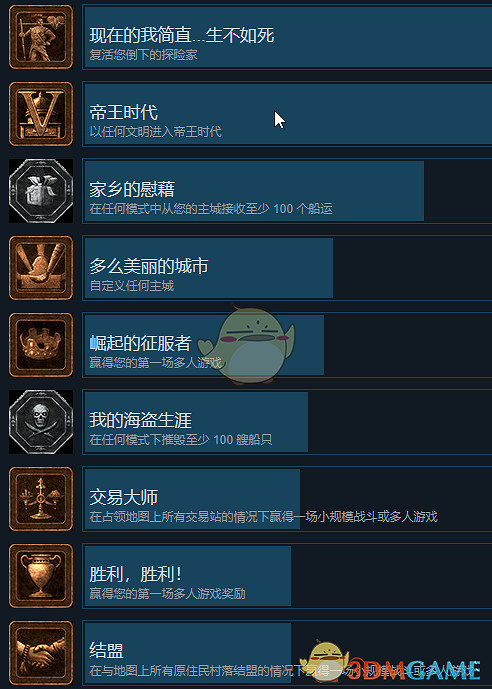 《世紀帝國3：決定版》全成就一覽