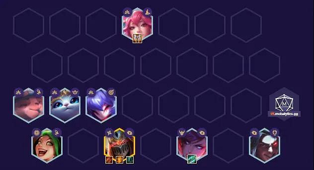 《金鏟鏟之戰》明晝夜影劫怎麽配 明晝夜影劫陣容搭配推薦