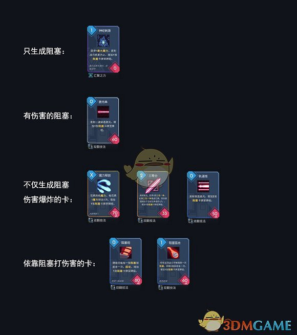 《伊甸之路》阻塞流玩法指南