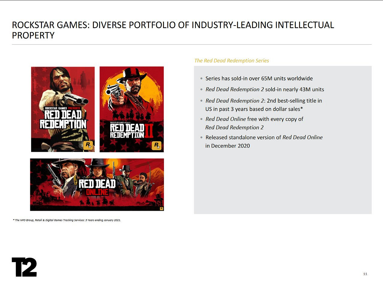 Take Two 2022財年Q3財報 《邊緣禁地3》超1500萬套