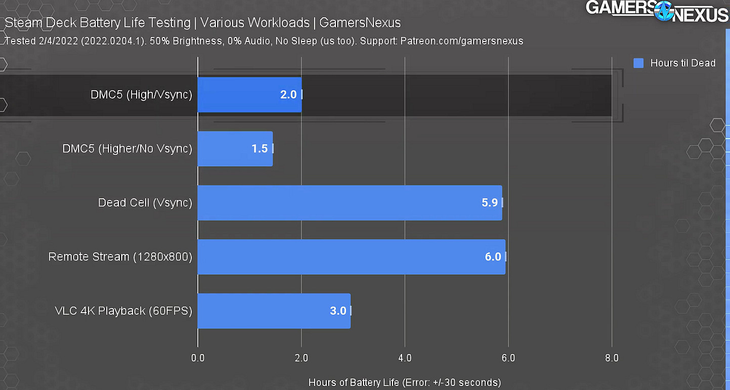 《GTA三部曲》銷量近千萬 玩家請願《戰地風雲2042》退款 《GTA三部曲》銷量近千萬 玩家請願《戰地風雲2042》退款
