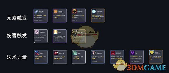 《伊甸之路》一卡通關 病毒咒語流分享