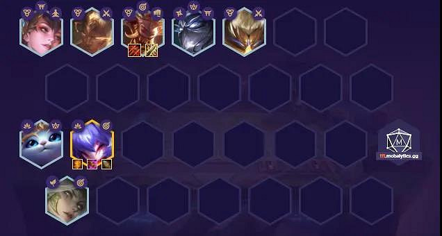 《金鏟鏟之戰》獵天狼怎麽配 獵天狼陣容搭配推薦