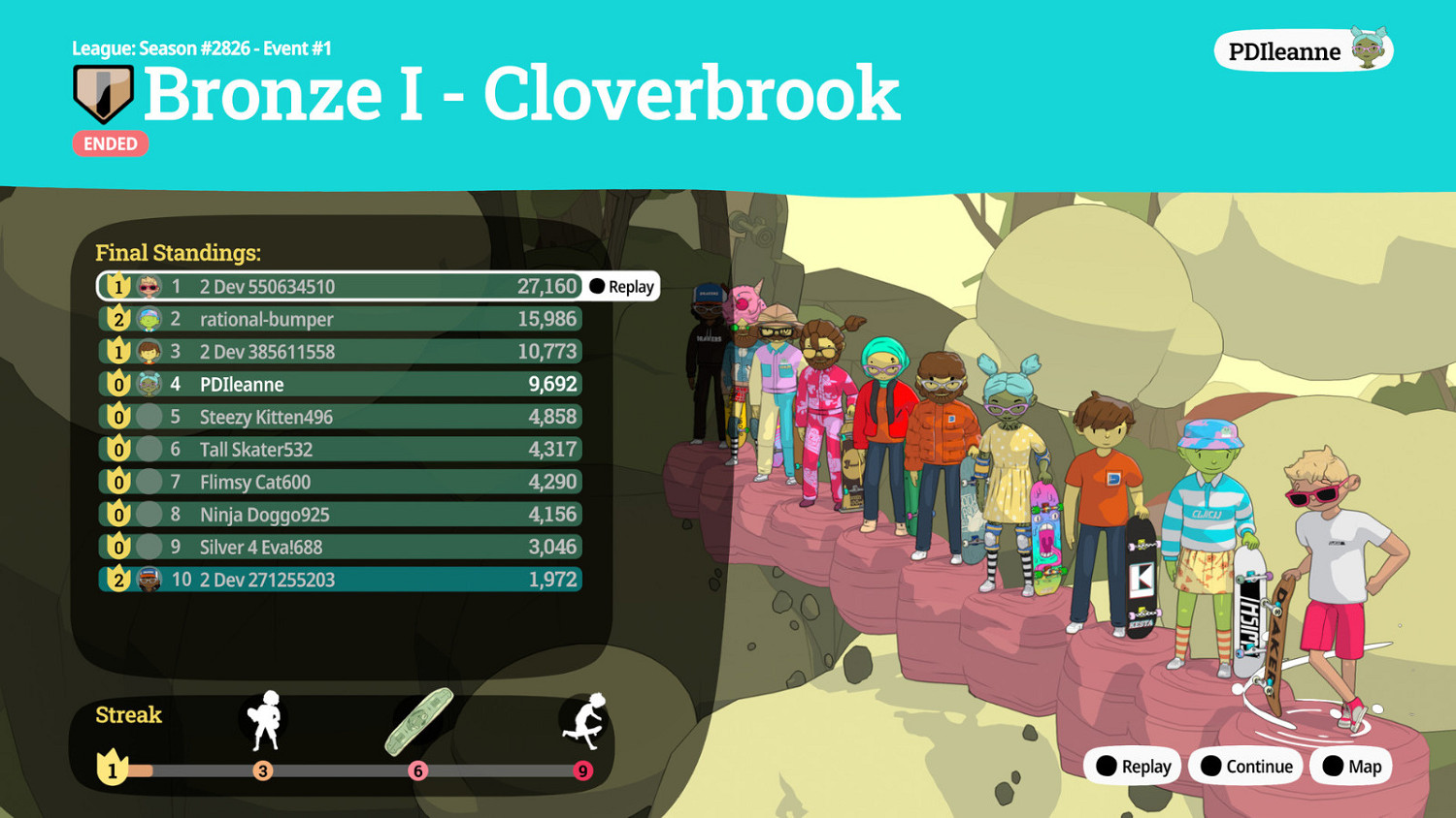 滑板遊戲《歐利歐利世界》今日發售 媒體評分84分 滑板遊戲《歐利歐利世界》今日發售 媒體評分84分