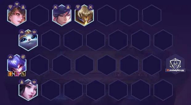 《金鏟鏟之戰》獵天狼怎麽配 獵天狼陣容搭配推薦