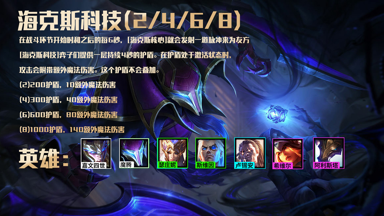 《金鏟鏟之戰》S6.5什麽時候更新 S6.5賽季更新時間