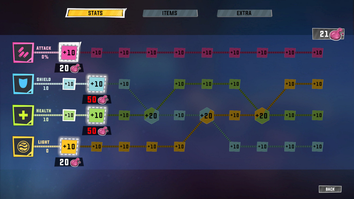 輕度肉鴿遊戲《Die After Sunset》2月11日EA發售 支援中文 輕度肉鴿遊戲《Die After Sunset》2月11日EA發售 支援中文