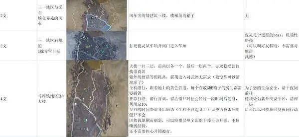 《垂死之光2》抑製劑在哪找?全126處抑製劑位置介紹 《垂死之光2》抑製劑在哪找?全126處抑製劑位置介紹
