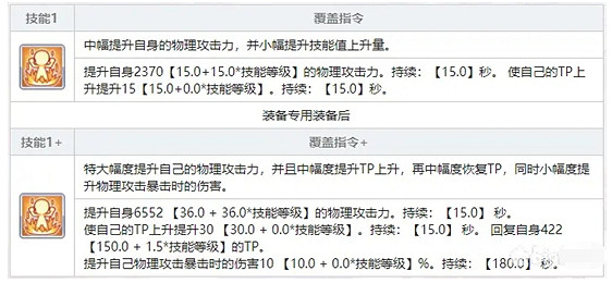 《公主連結》克莉絲提娜專武怎麽培養 公主連結克莉絲提娜專武培養攻略 《公主連結》克莉絲提娜專武怎麽培養 公主連結克莉絲提娜專武培養攻略