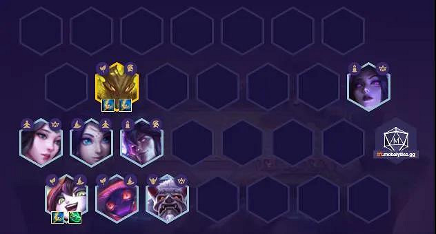 《金鏟鏟之戰》重秘人馬怎麽配 重秘人馬陣容搭配推薦