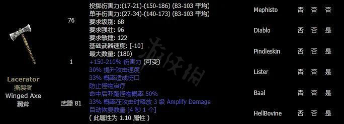 《暗黑破壞神2獄火重生》飛刀賊怎麽玩?8PP飛刀賊配裝推薦 《暗黑破壞神2獄火重生》飛刀賊怎麽玩?8PP飛刀賊配裝推薦