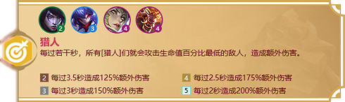 《金鏟鏟之戰》獵人羈絆什麽效果 福星版本羈絆獵人介紹