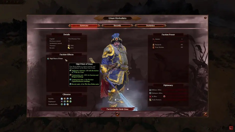 《全軍破敵戰鎚3》基斯裡夫領主是誰?基斯裡夫領主分享 《全軍破敵戰鎚3》基斯裡夫領主是誰?基斯裡夫領主分享