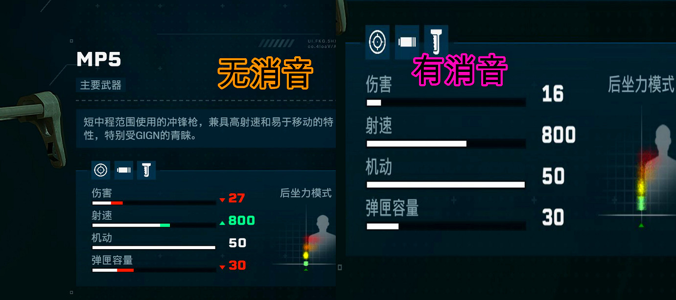 《虹彩六號:撤離禁區》消音器使用注意事項分享 《虹彩六號:撤離禁區》消音器使用注意事項分享