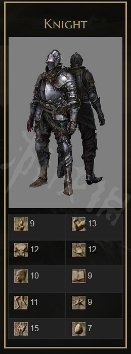 《艾爾登法環》初始職業如何加點？十個初始職業加點介紹