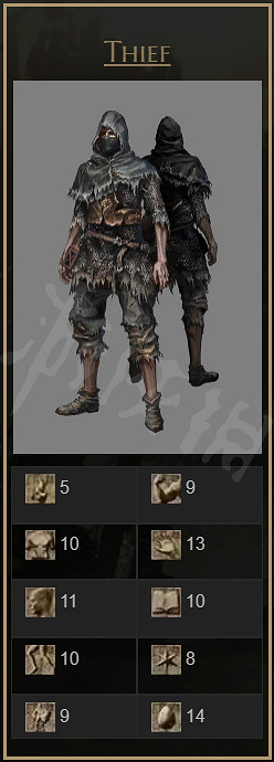 《艾爾登法環》初始職業如何加點？十個初始職業加點介紹