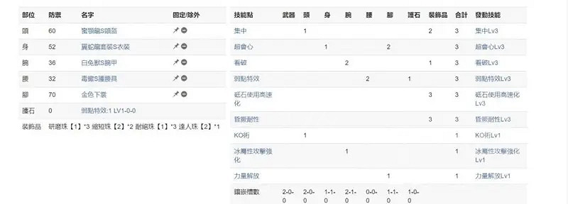 《魔物獵人崛起》大劍怎麽玩?大劍開荒技巧分享 《魔物獵人崛起》大劍怎麽玩?大劍開荒技巧分享